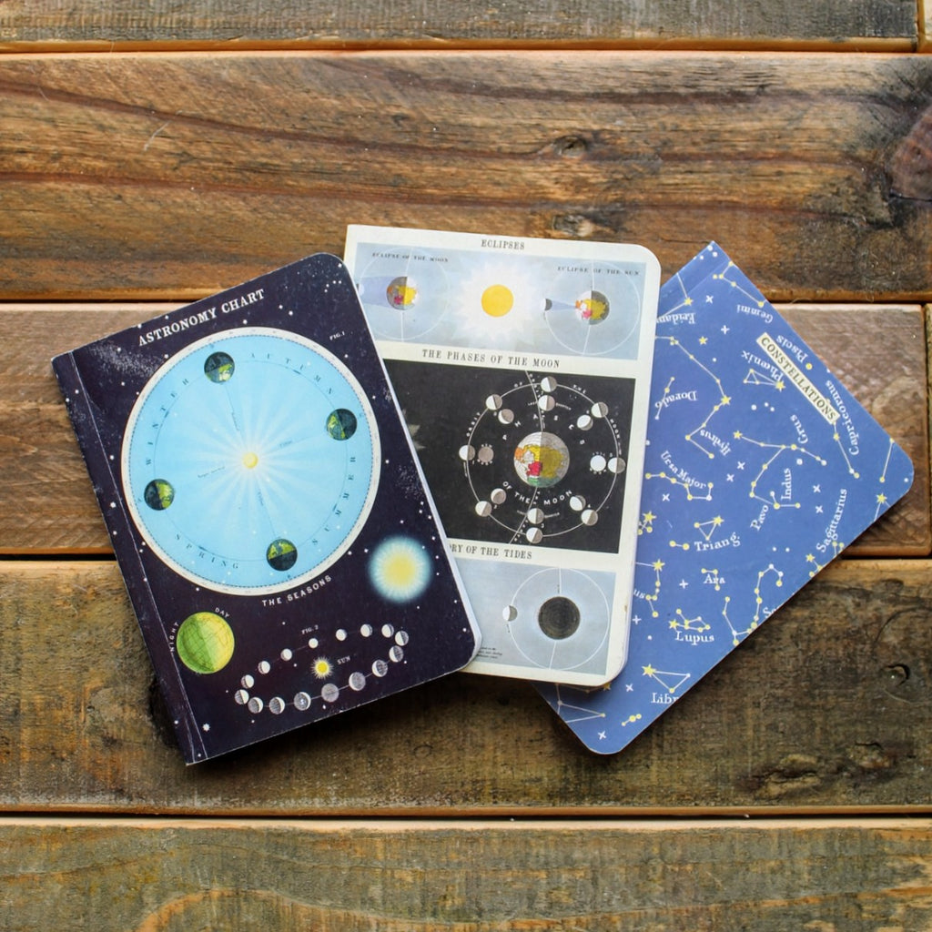 Set of astronomy notebooks stacked, displaying intricate celestial illustrations on the covers.