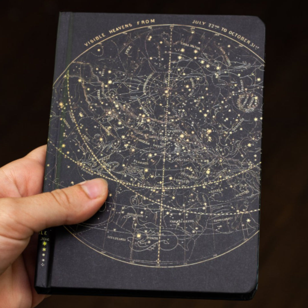 Mini Star Chart Notebook – Found Gallery Ann Arbor